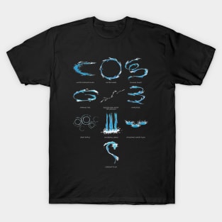 10 form of Water T-Shirt